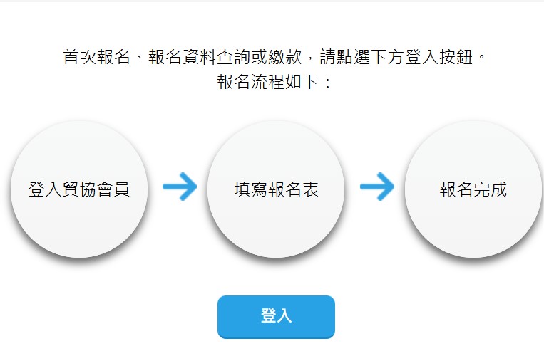 外貿協會推薦函是國外商務活動必要文件之一，沙烏地阿拉伯商務簽證申請前，需先至中華民國對外貿易發展協會，申請商務活動推薦函。